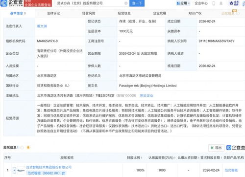 范式智能新設控股公司，業務版圖拓展至集成電路芯片與信息咨詢服務